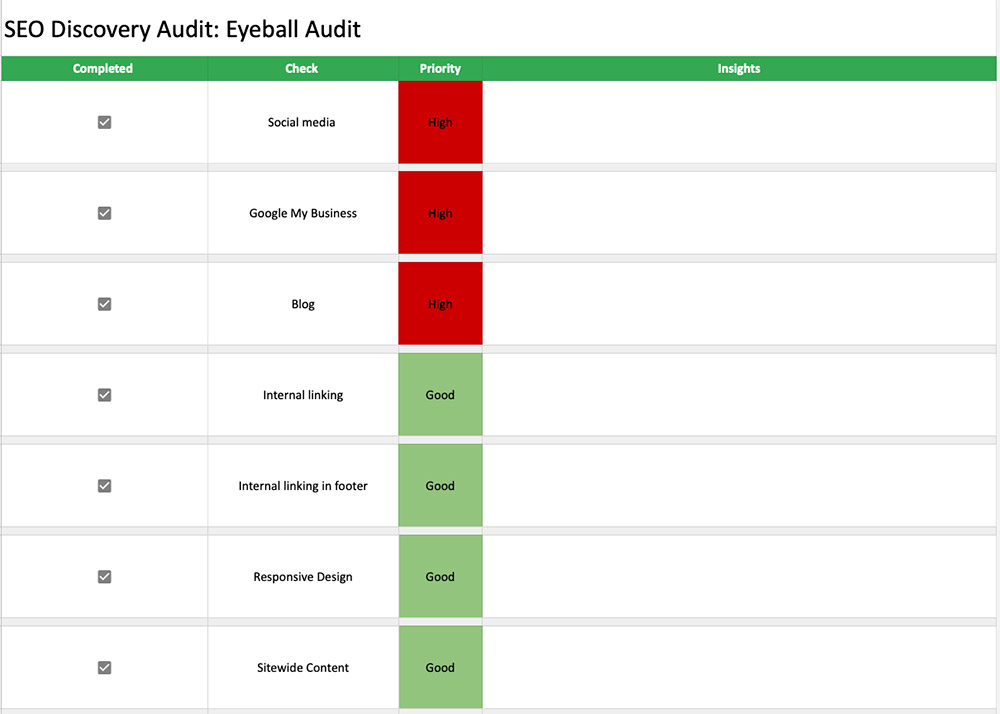 SEO website eyeball audit template.