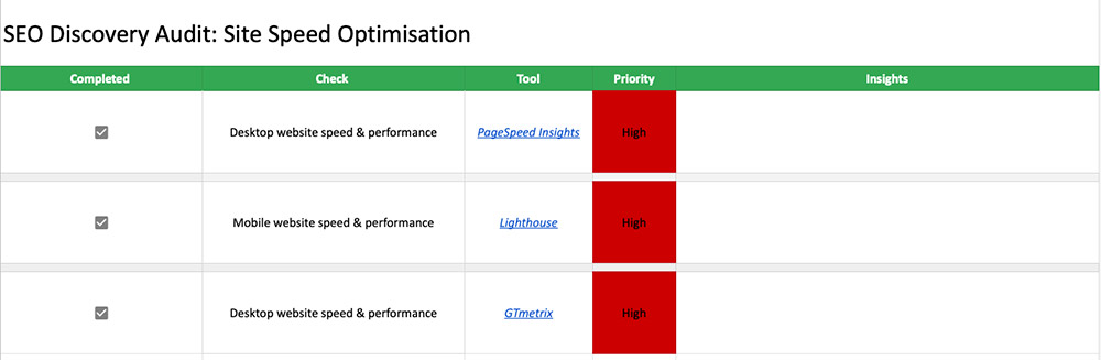 Site speed optimisation template for SEO website audit.