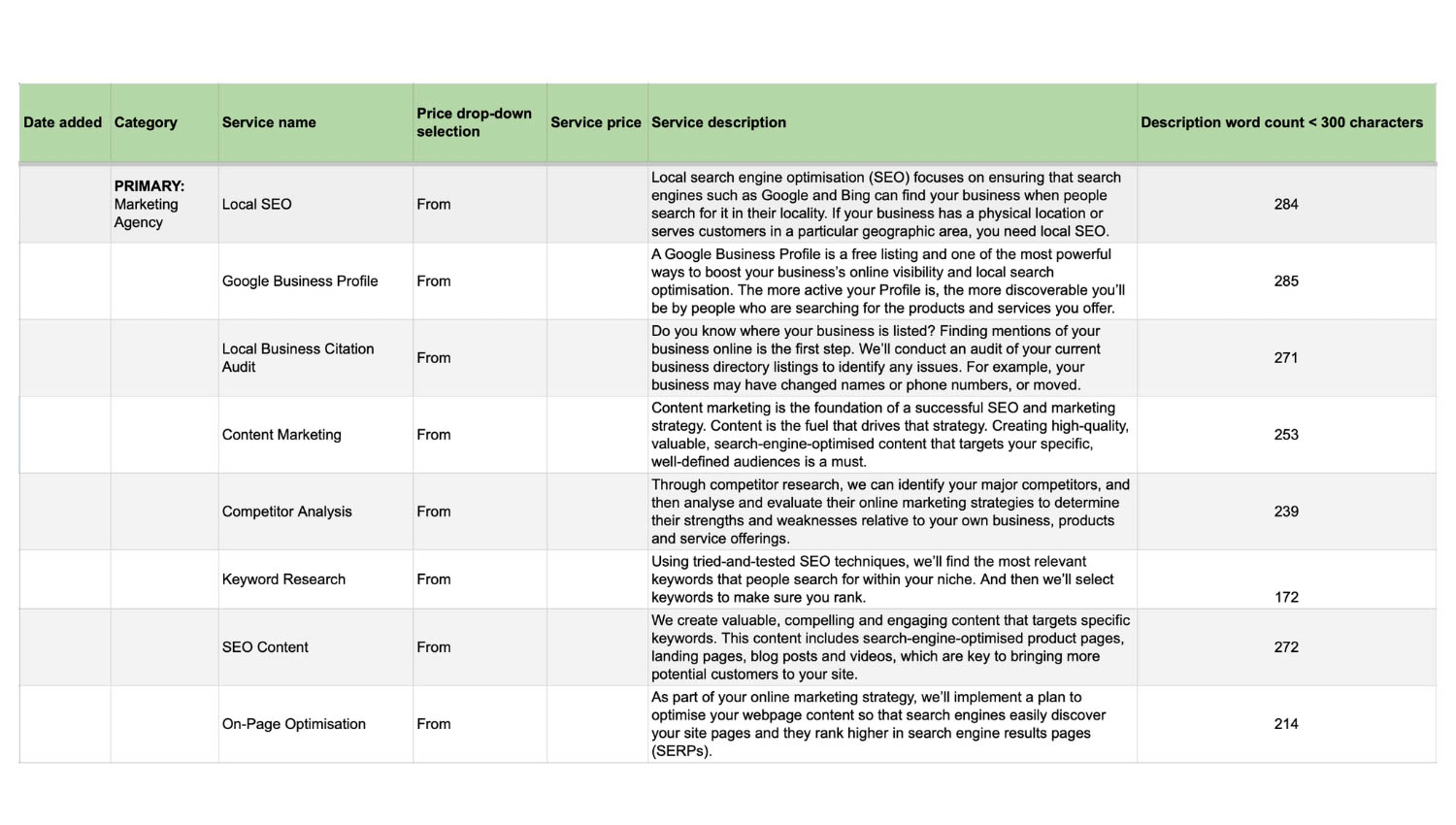 Master spreadsheet for Google Business Profile services.